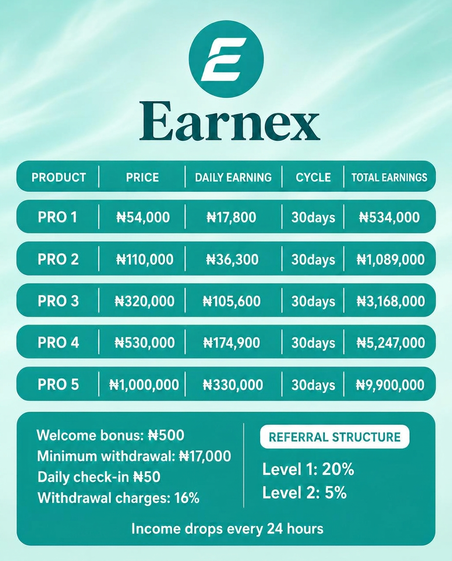 Earnex investment plans